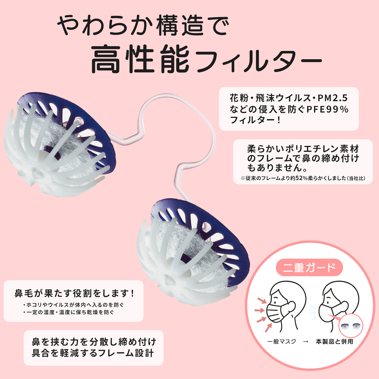 ノーズマスクピットネオ