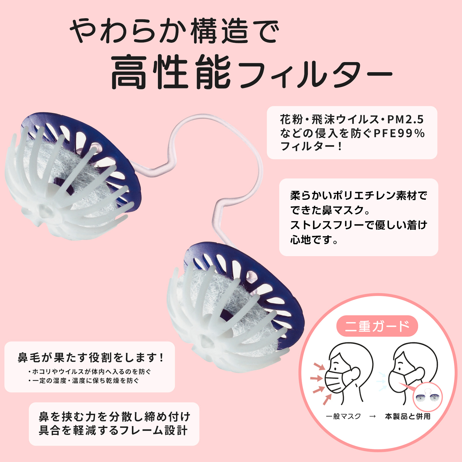 ノーズマスクピット