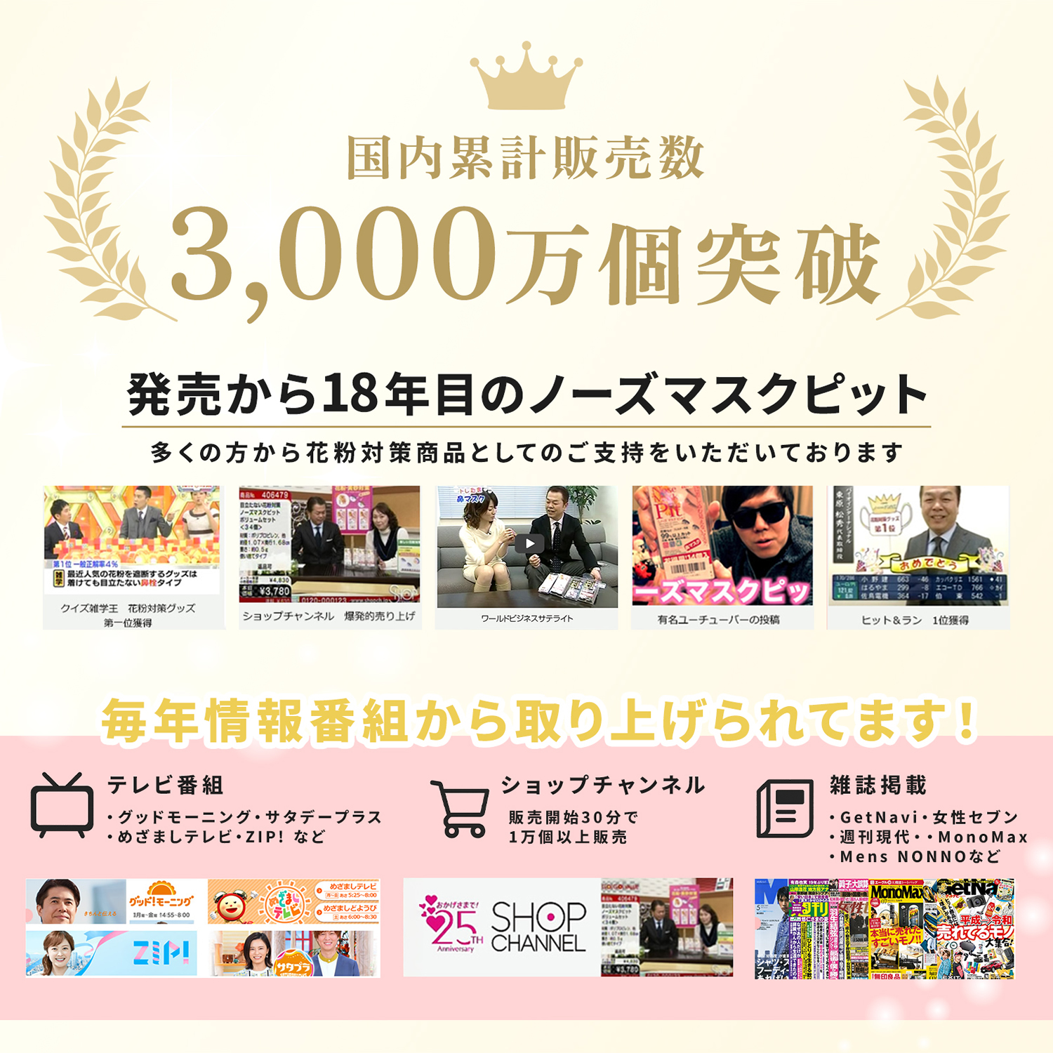 ノーズマスクピット